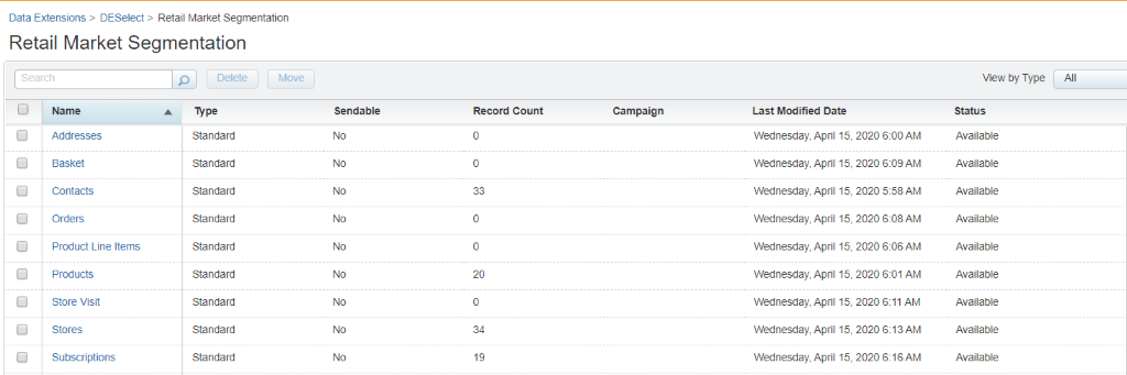 Retail market segmentation in Salesforce Email Studio.