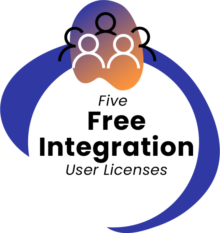 5 integration user licenses with Salesforce
